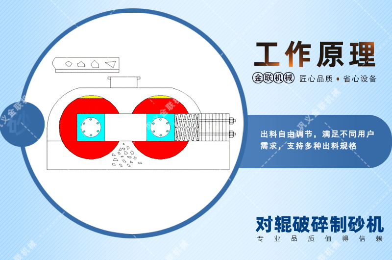 鵝卵石破碎機(jī)_鵝卵石破碎機(jī)價(jià)格,多少錢,鵝卵石專用粉碎機(jī)型號/圖片/視頻